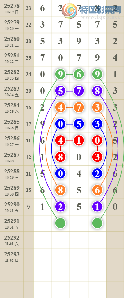 [] 25292ڣͷβͼ桿684 / : / ID:1154252