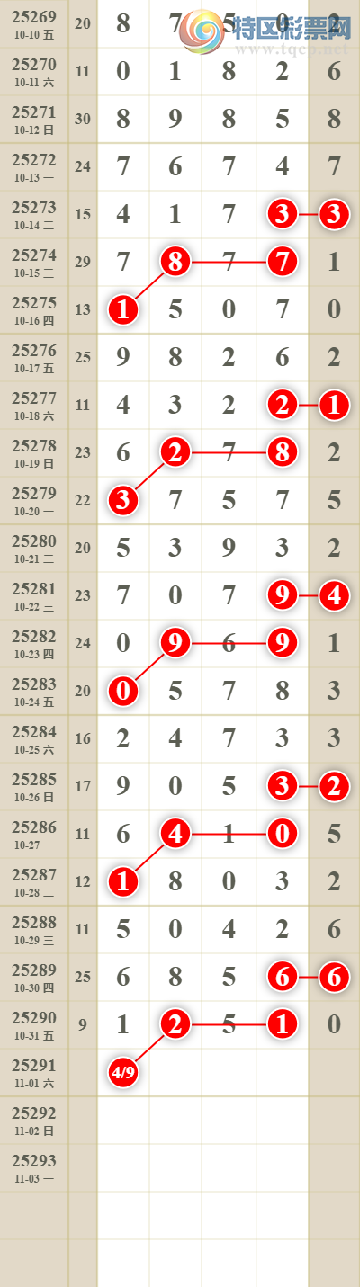 [] 25292ڣͷβͼ桿664 / : / ID:1154252