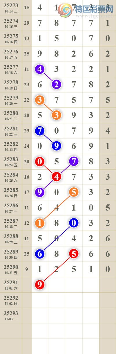 [] 25292ڣͷβͼ桿27 / : / ID:1154252