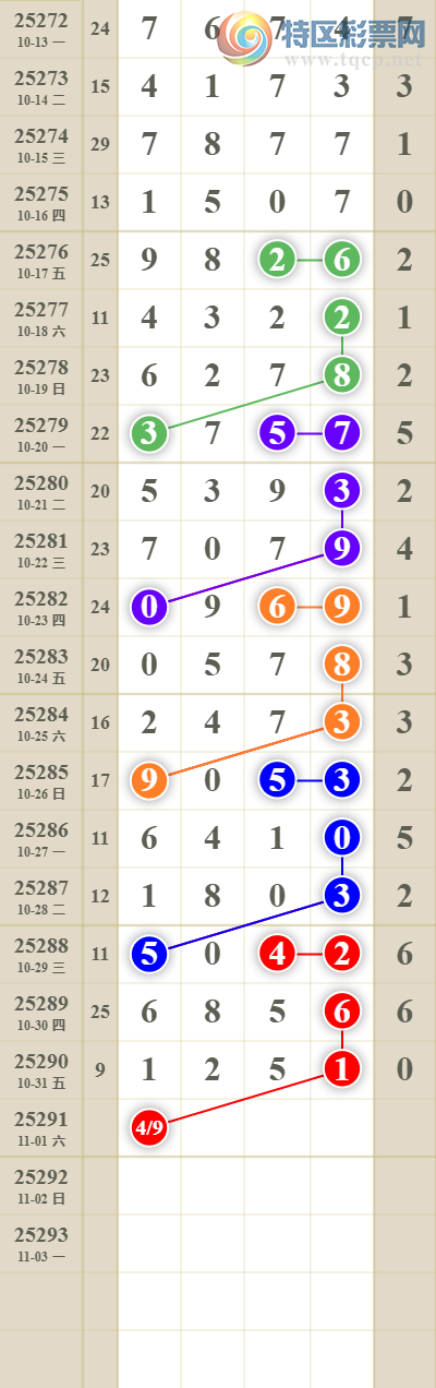 [] 25292ڣͷβͼ桿215 / : / ID:1154252