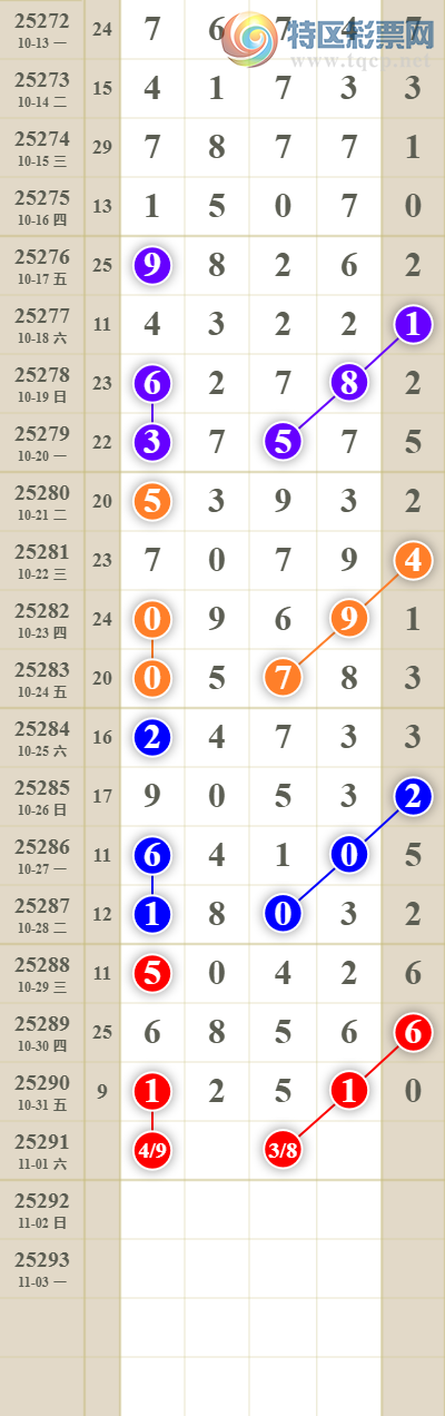 [] 25292ڣͷβͼ桿304 / : / ID:1154252