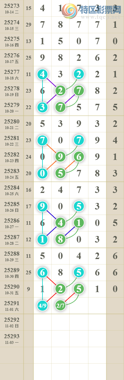 [] 25292ڣͷβͼ桿426 / : / ID:1154252