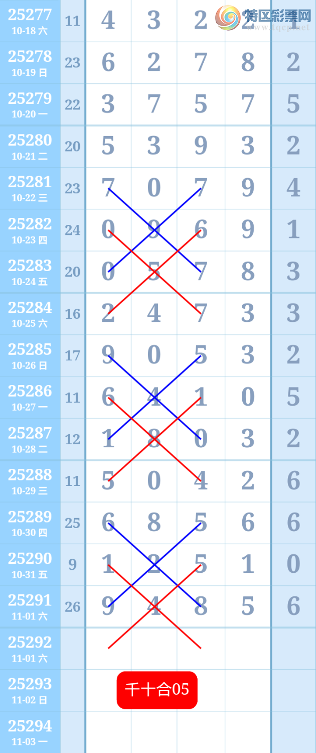 [] 25292ڣڸʮλ38׼׼ͼ桿11 / :ִ / ID:1154235