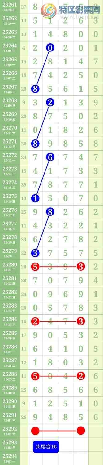 [] 25292ڣ֥9485ͼ桿931 / : / ID:1154238