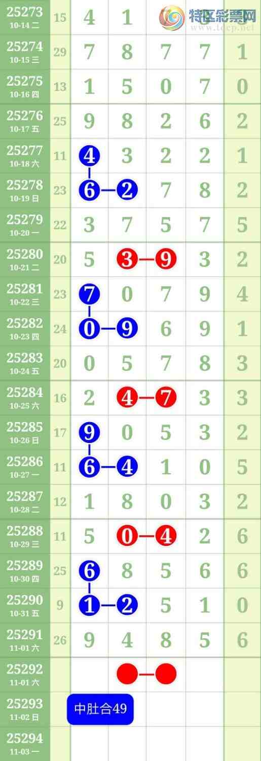 [] 25292ڣ֥9485ͼ桿100 / : / ID:1154238