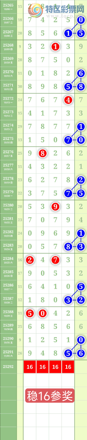 [] 25292ڣ1627ͷͼ桿586 / :³˫ / ID:1154487