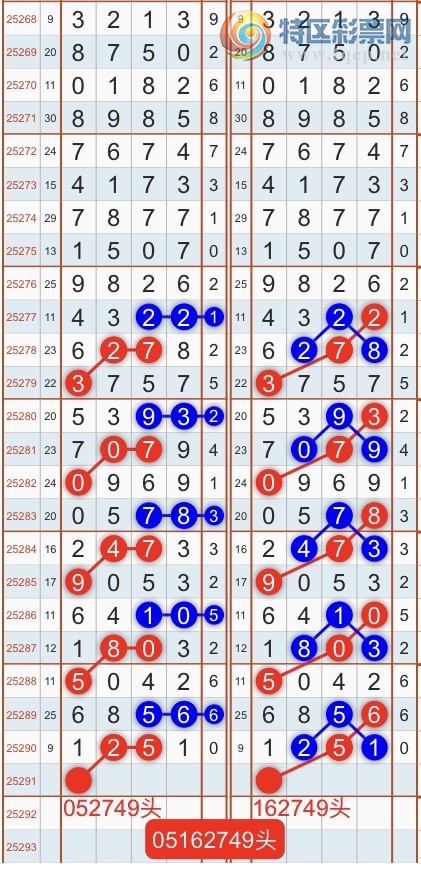 [] 25292ڣһ߹ɣͷβɣ{֮}ͼ桿141 / :֮ / ID:1154519