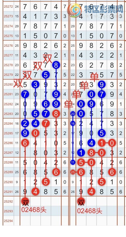 [] 25292ڣһ߹ɣͷβɣ{֮}ͼ桿984 / :֮ / ID:1154519