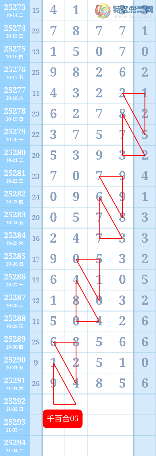 [] 25292ڣڸʮλ38׼׼ͼ桿13 / :ִ / ID:1154235