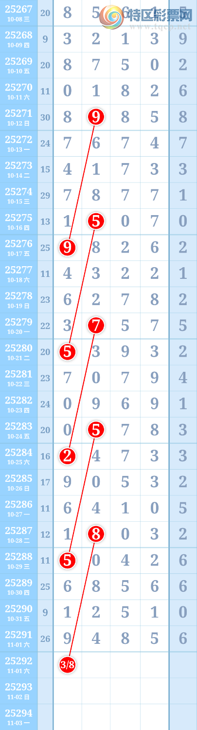 [] 25292ڣڸʮλ38׼׼ͼ桿716 / :ִ / ID:1154235