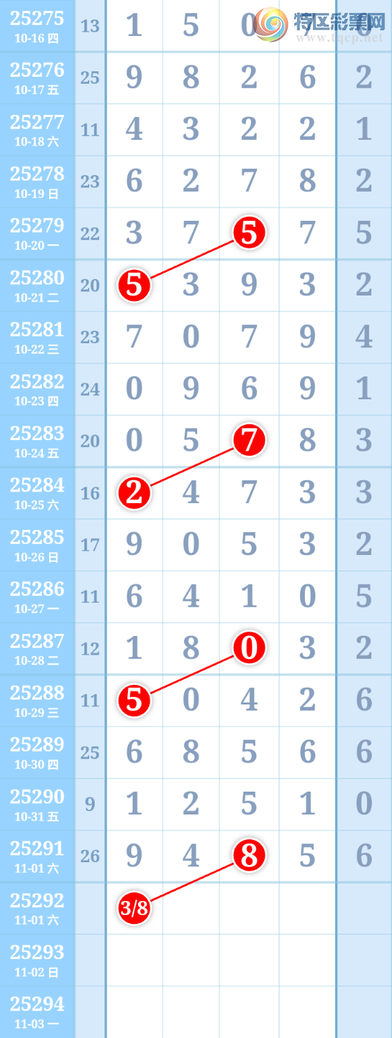 [] 25292ڣڸʮλ38׼׼ͼ桿855 / :ִ / ID:1154235