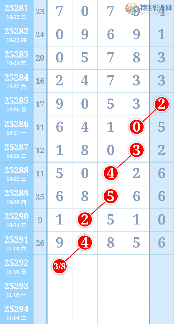 [] 25292ڣڸʮλ38׼׼ͼ桿954 / :ִ / ID:1154235