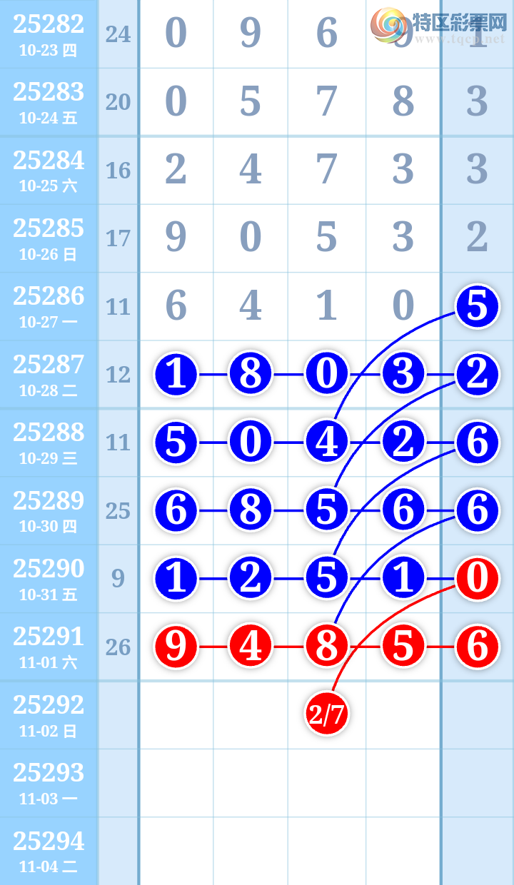 [] 25292ڣڸʮλ38׼׼ͼ桿363 / :ִ / ID:1154235