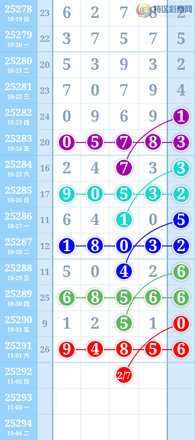 [] 25292ڣڸʮλ38׼׼ͼ桿490 / :ִ / ID:1154235