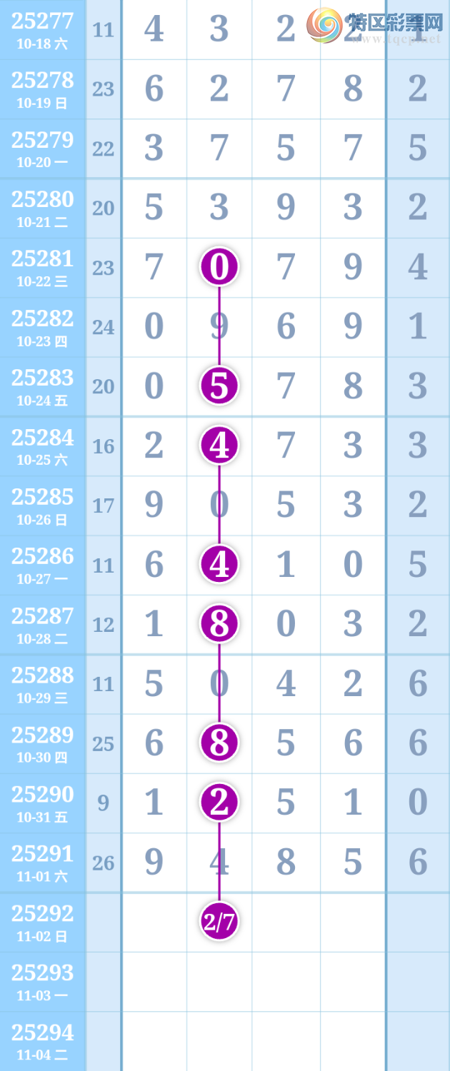 [] 25292ڣڸʮλ38׼׼ͼ桿406 / :ִ / ID:1154235