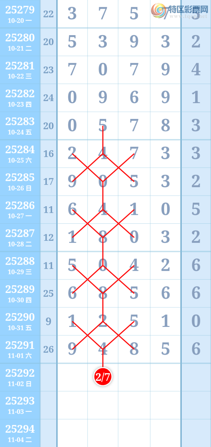 [] 25292ڣڸʮλ38׼׼ͼ桿560 / :ִ / ID:1154235