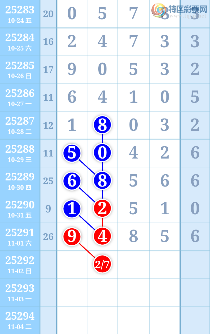 [] 25292ڣڸʮλ38׼׼ͼ桿122 / :ִ / ID:1154235