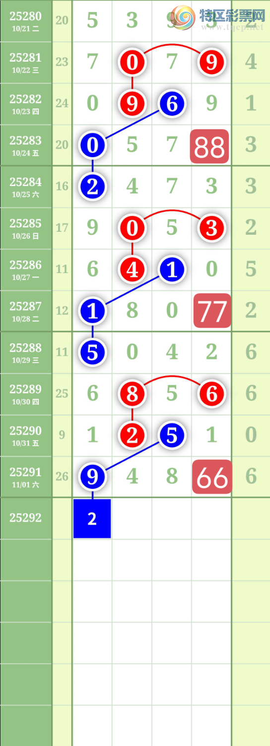 [] 25292ڣ1627ͷͼ桿699 / :³˫ / ID:1154487