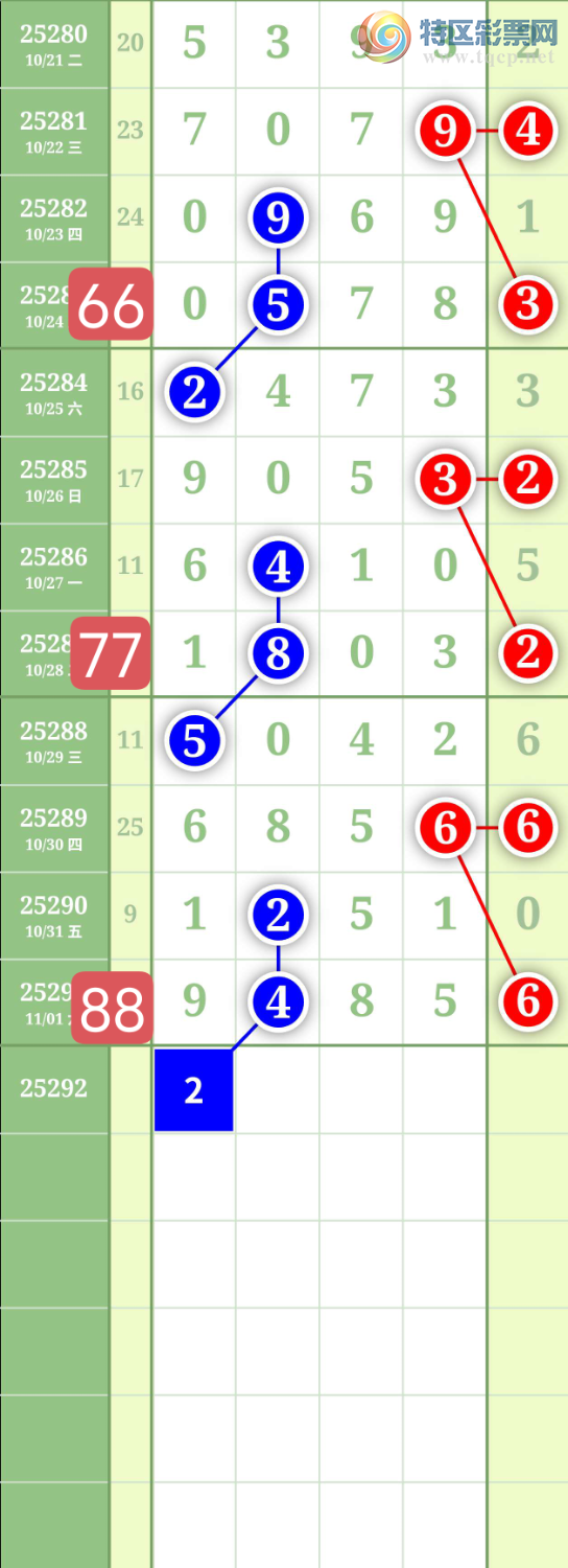 [] 25292ڣ1627ͷͼ桿380 / :³˫ / ID:1154487