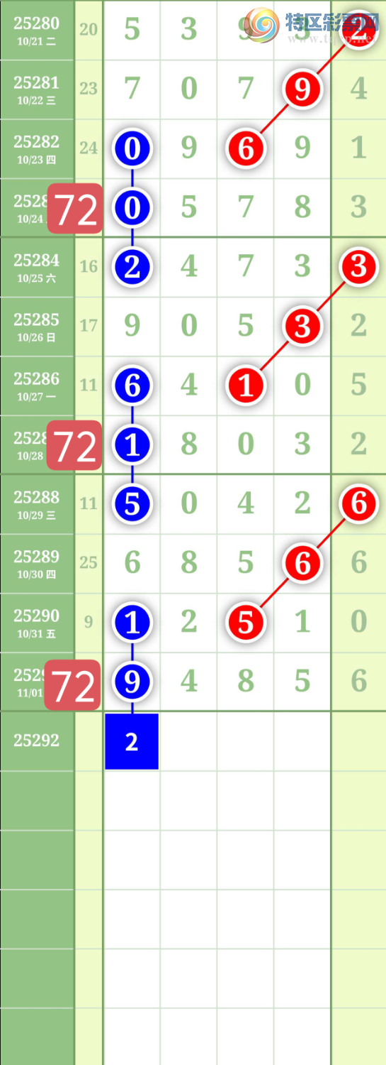 [] 25292ڣ1627ͷͼ桿727 / :³˫ / ID:1154487