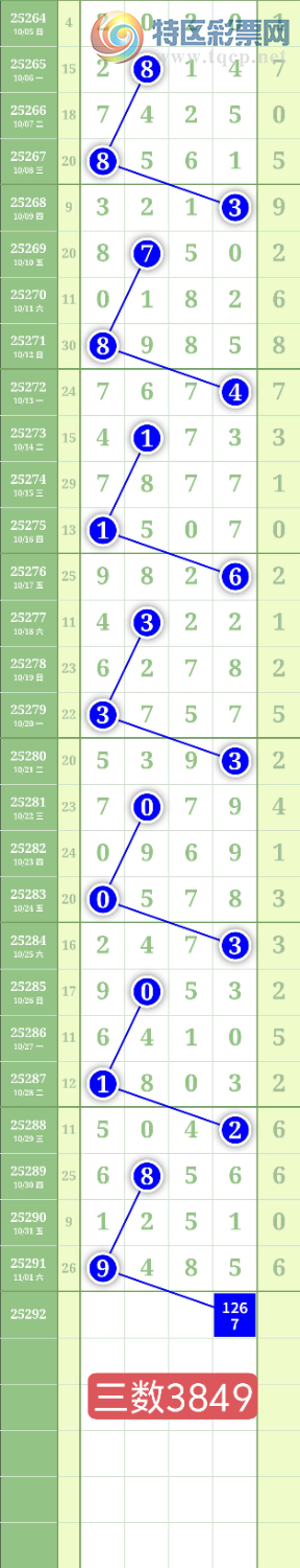 [] 25292ڣ1627ͷͼ桿754 / :³˫ / ID:1154487