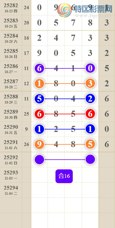 [] 25292ڣͷβͼ桿506 / : / ID:1154252