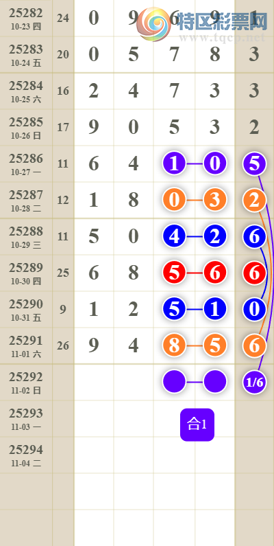 [] 25292ڣͷβͼ桿325 / : / ID:1154252