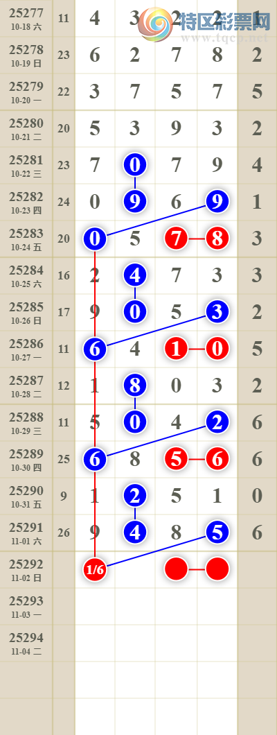 [] 25292ڣͷβͼ桿521 / : / ID:1154252