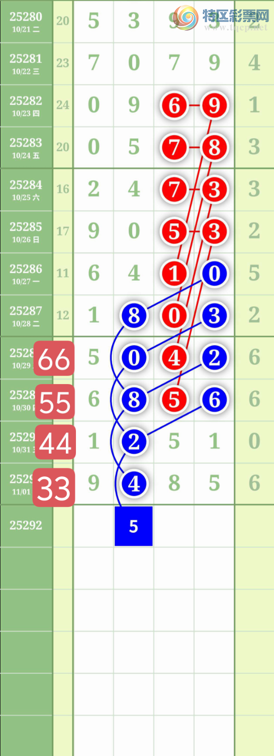 [] 25292ڣ1627ͷͼ桿472 / :³˫ / ID:1154487