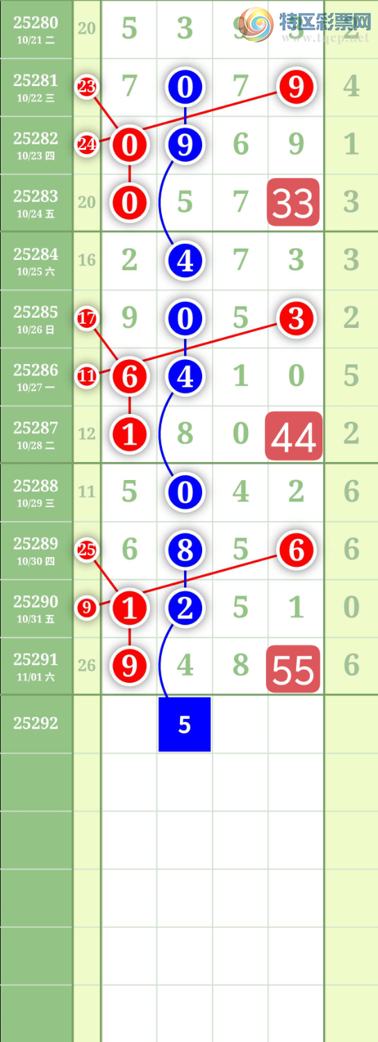 [] 25292ڣ1627ͷͼ桿591 / :³˫ / ID:1154487