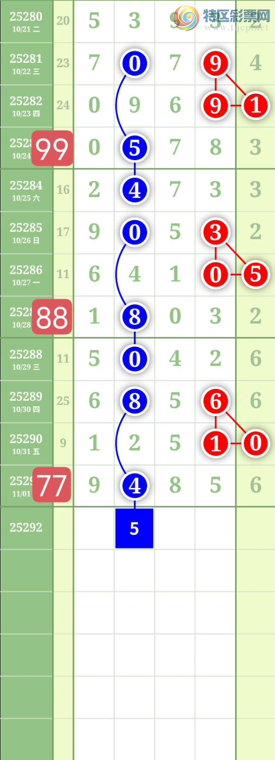 [] 25292ڣ1627ͷͼ桿248 / :³˫ / ID:1154487