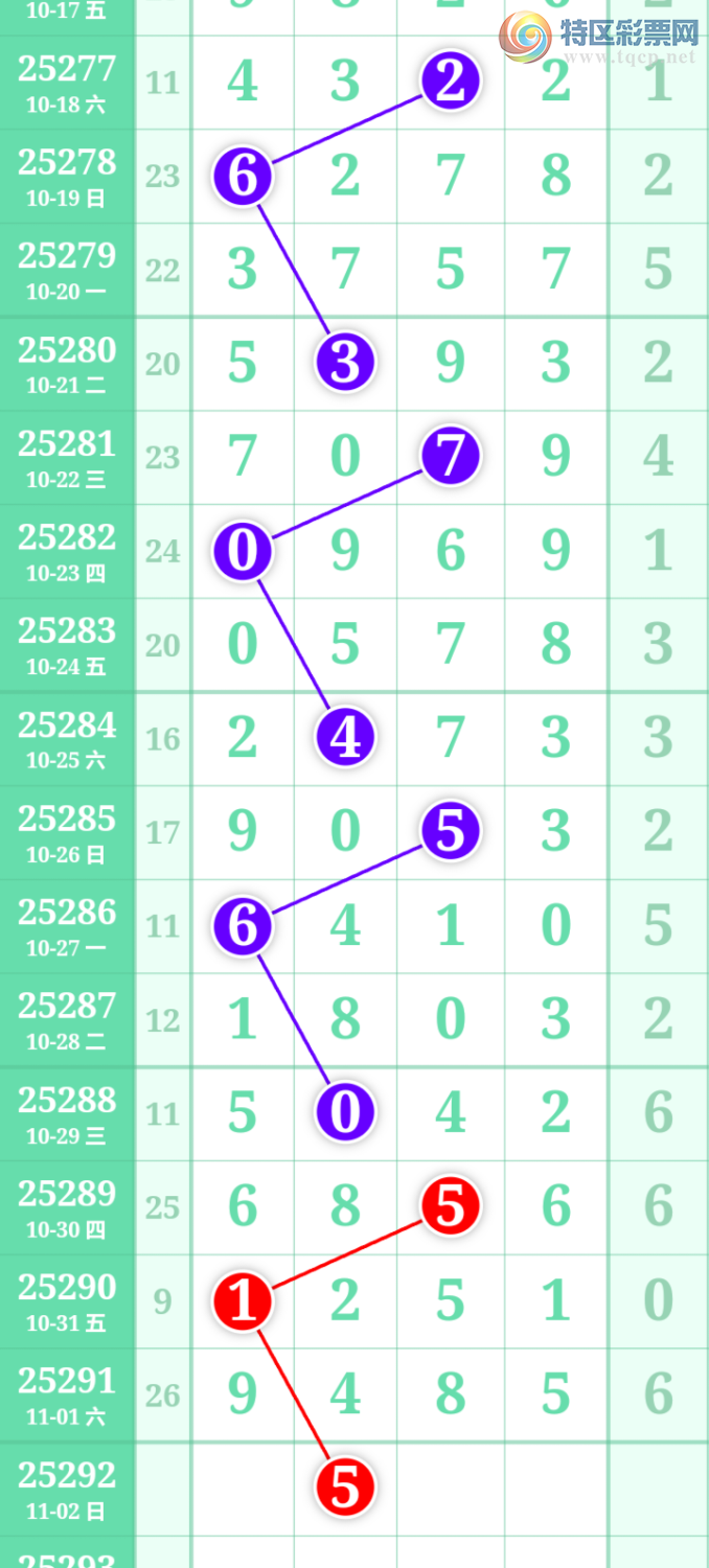 [] 25292ڣһɲοͼ桿608 / :һ / ID:1154767