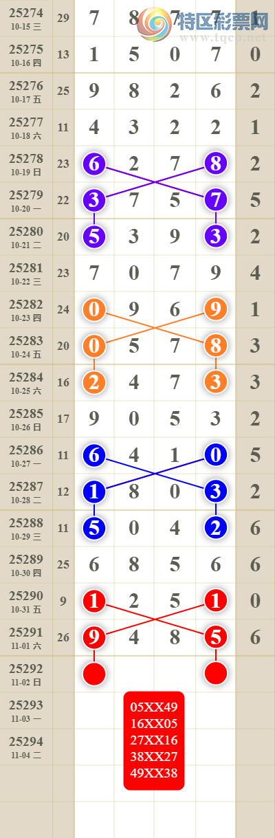 [] 25292ڣͷβͼ桿467 / : / ID:1154252