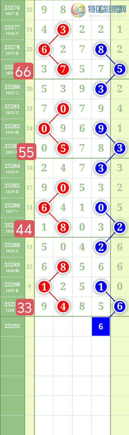 [] 25292ڣ1627ͷͼ桿820 / :³˫ / ID:1154487