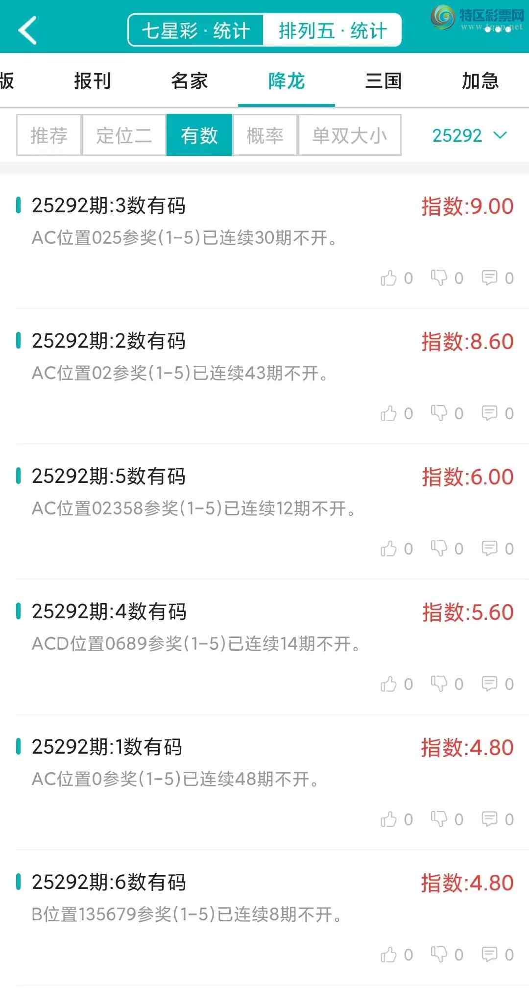 [] 25292ڣͳơ彵ͳƸ10У򽱾΢ʵ㲥50 / :ͷ-С / ID:1154784