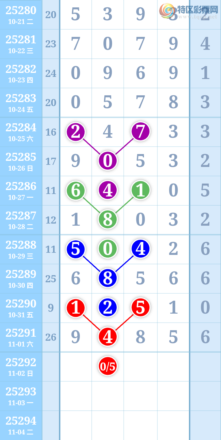 [] 25292ڣڸʮλ38׼׼ͼ桿183 / :ִ / ID:1154235