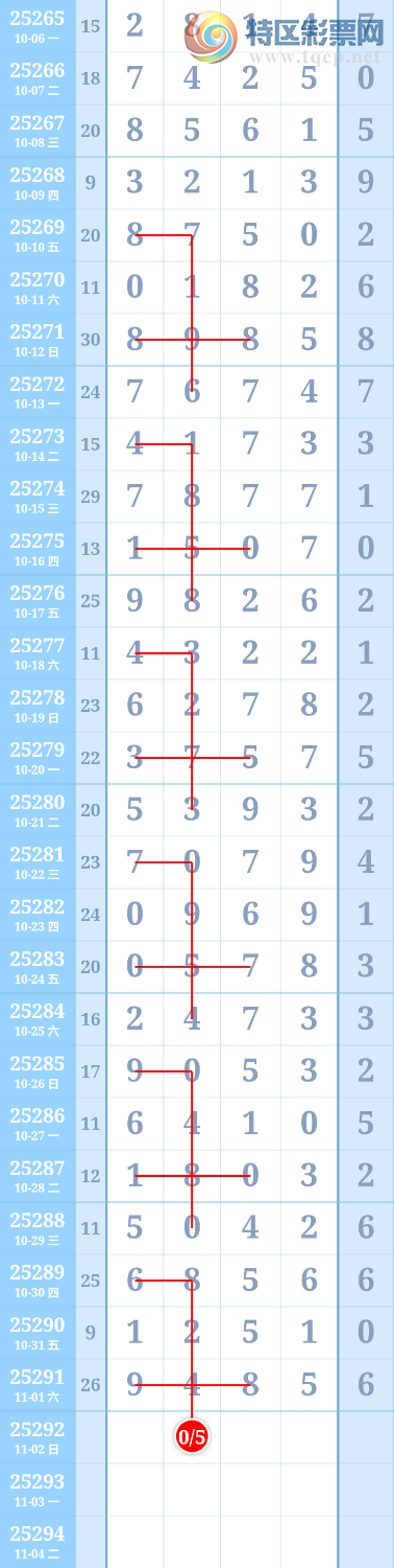 [] 25292ڣڸʮλ38׼׼ͼ桿331 / :ִ / ID:1154235