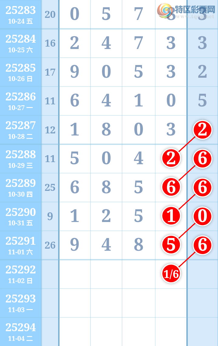 [] 25292ڣڸʮλ38׼׼ͼ桿980 / :ִ / ID:1154235