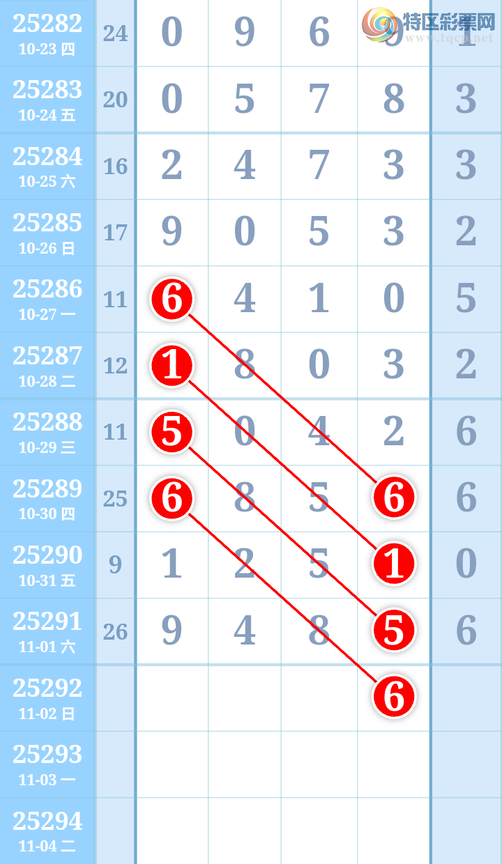 [] 25292ڣڸʮλ38׼׼ͼ桿806 / :ִ / ID:1154235