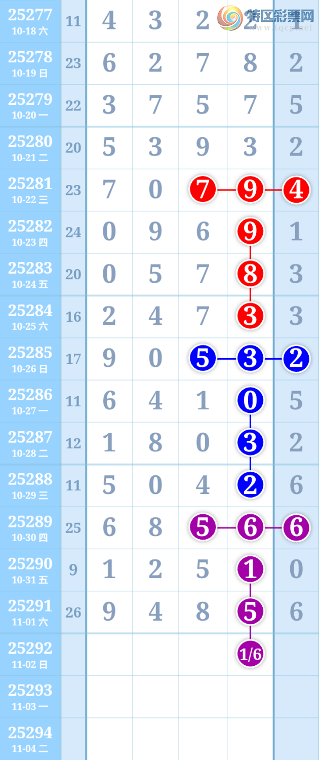 [] 25292ڣڸʮλ38׼׼ͼ桿980 / :ִ / ID:1154235