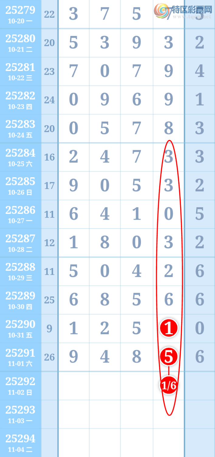 [] 25292ڣڸʮλ38׼׼ͼ桿719 / :ִ / ID:1154235