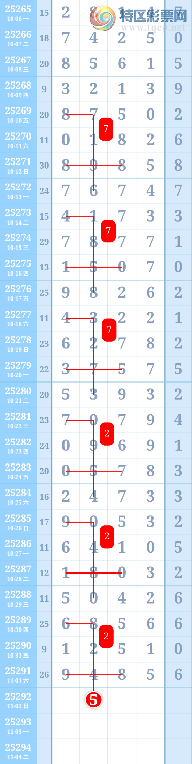 [] 25292ڣڸʮλ38׼׼ͼ桿741 / :ִ / ID:1154235