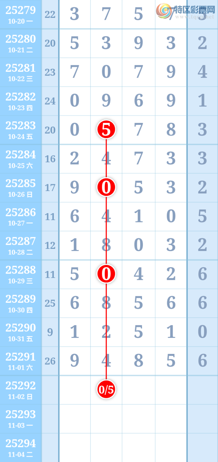 [] 25292ڣڸʮλ38׼׼ͼ桿789 / :ִ / ID:1154235