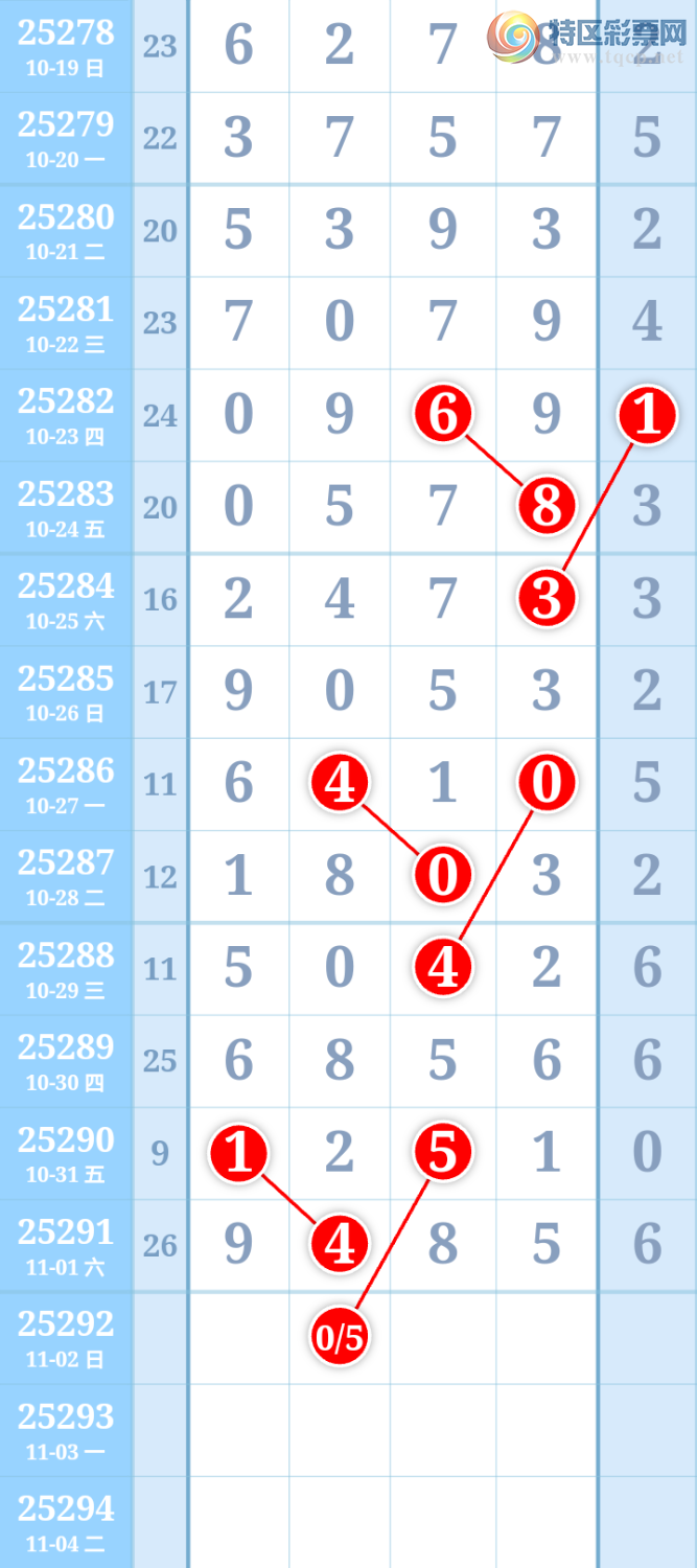 [] 25292ڣڸʮλ38׼׼ͼ桿278 / :ִ / ID:1154235