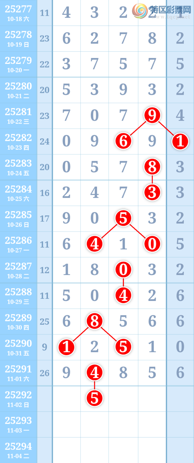 [] 25292ڣڸʮλ38׼׼ͼ桿200 / :ִ / ID:1154235