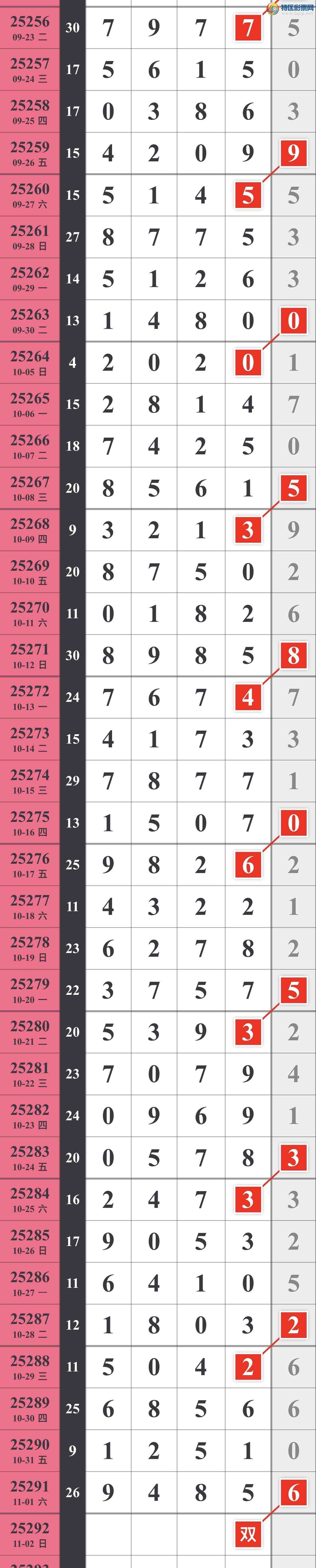 [] 25292ڣοͼ349 / :䱦 / ID:1154802