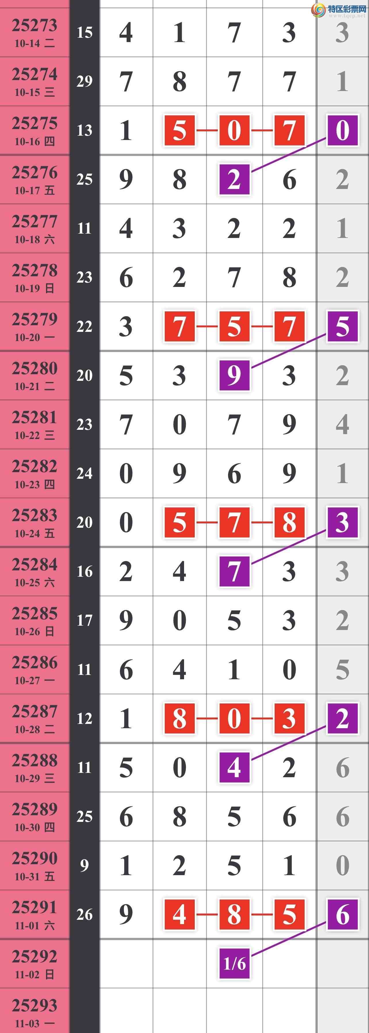 [] 25292ڣοͼ342 / :䱦 / ID:1154802