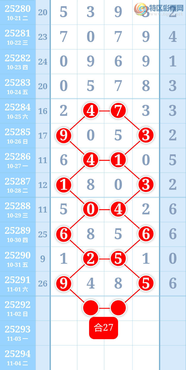 [] 25292ڣڸʮλ38׼׼ͼ桿89 / :ִ / ID:1154235