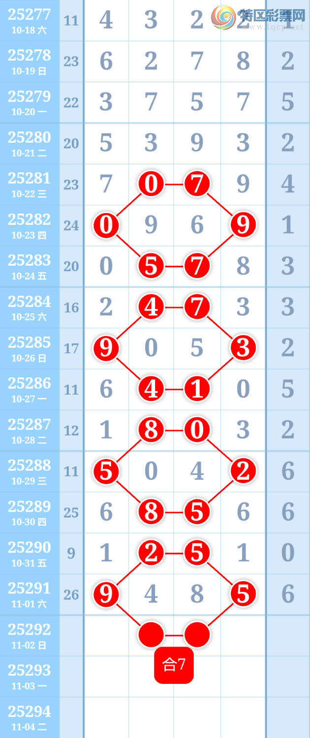 [] 25292ڣڸʮλ38׼׼ͼ桿284 / :ִ / ID:1154235