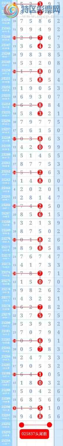 [������] 25293��:��������25��ͷβ����֥�飬�ƽ�ͷβ����ɱһ��ͷһ��β789 / ����:��ؼ  ������ / ����ID:1154862